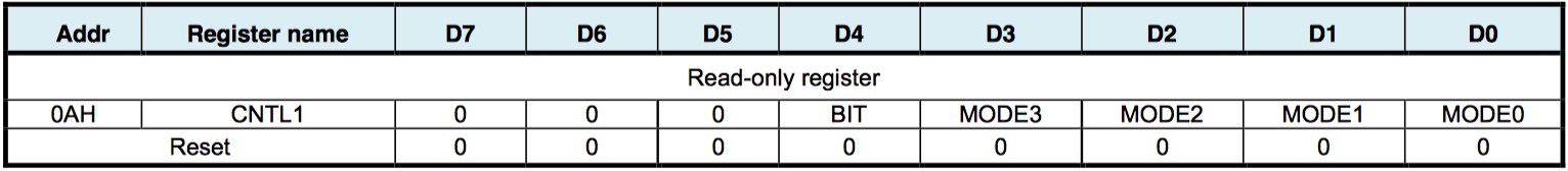 ../_images/control_1_register.jpg