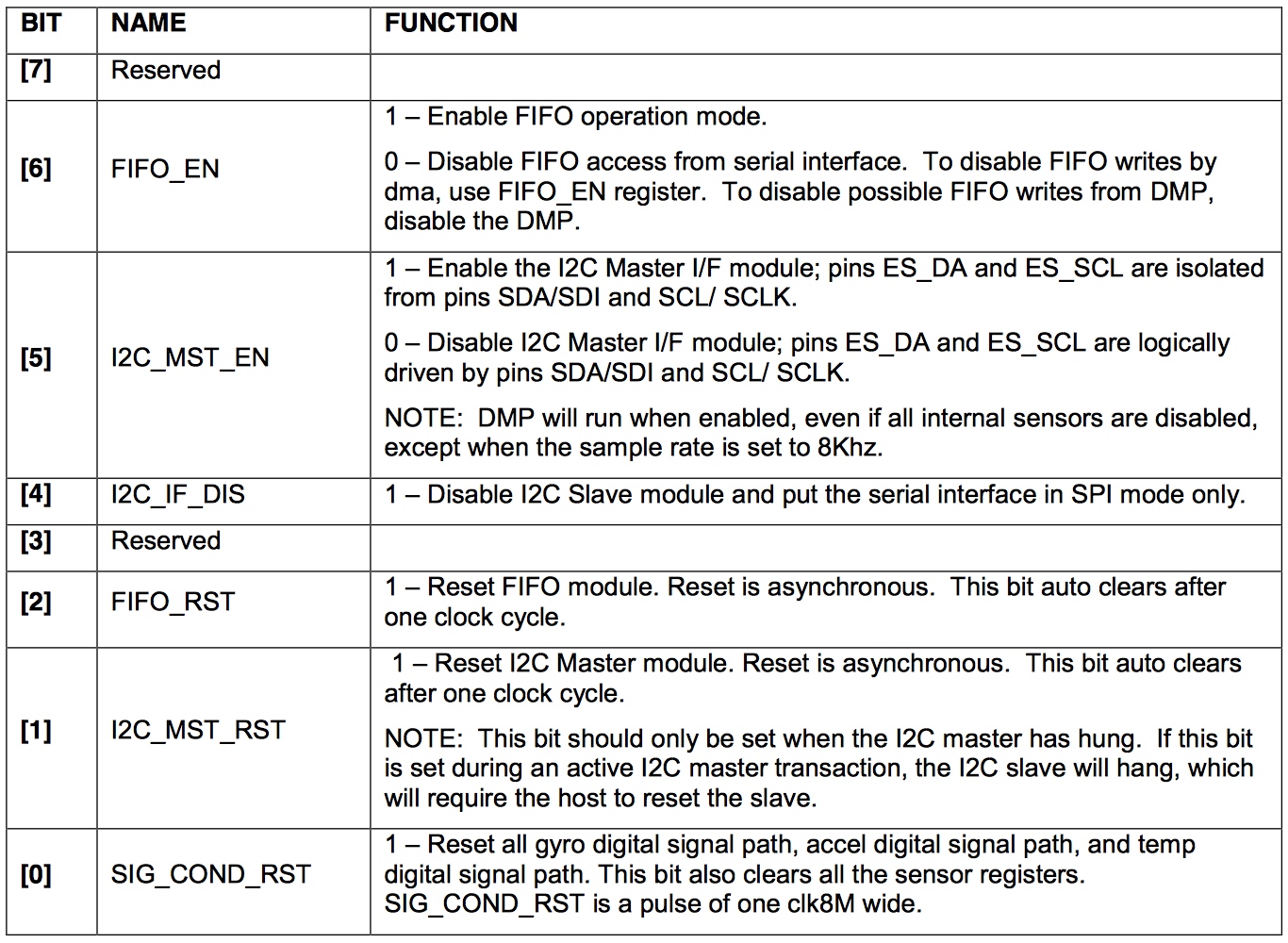 ../_images/user_control_register.jpg